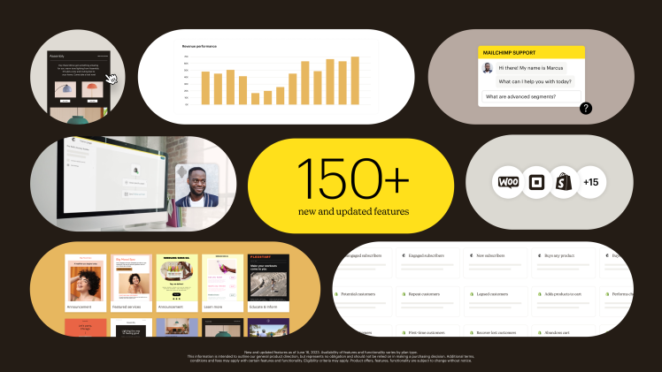 Image Credit: Mailchimp