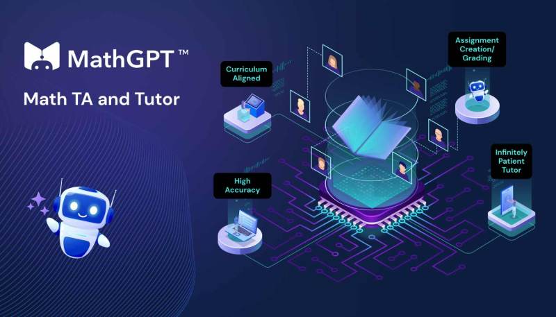 GotIt! Education's MathGPT AI math tutor. Image credit: GotIt! Education