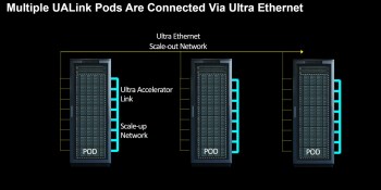 Data center leaders create Ultra Accelerator Link group for AI connectivity