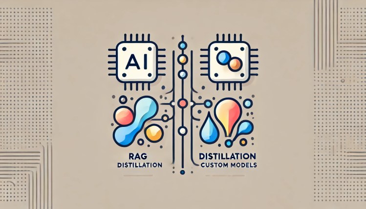 DeepSeek RAG Distillation