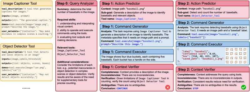OctoTools